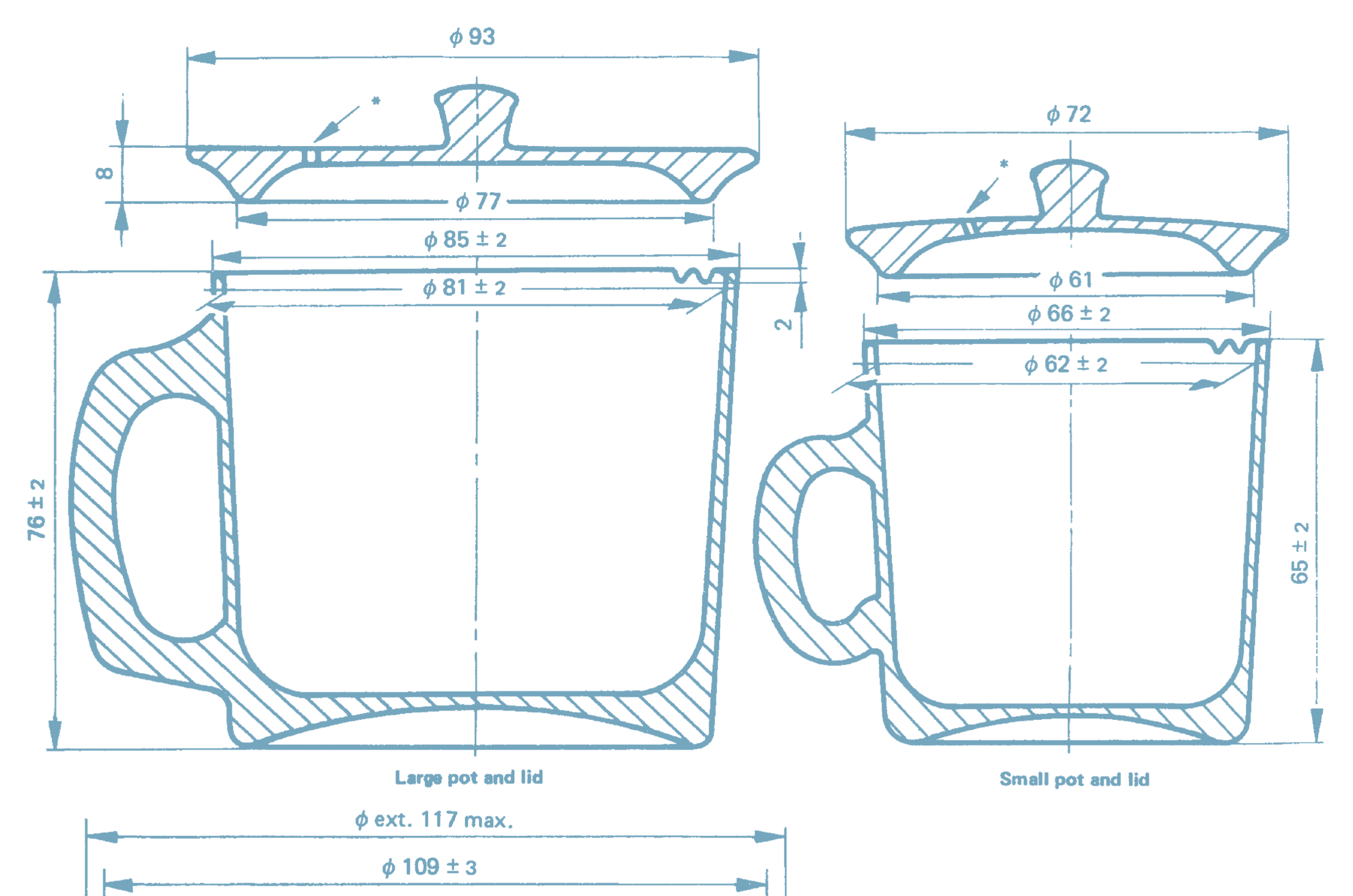 Diagram of the standard spot for making tea liquor for tasting
